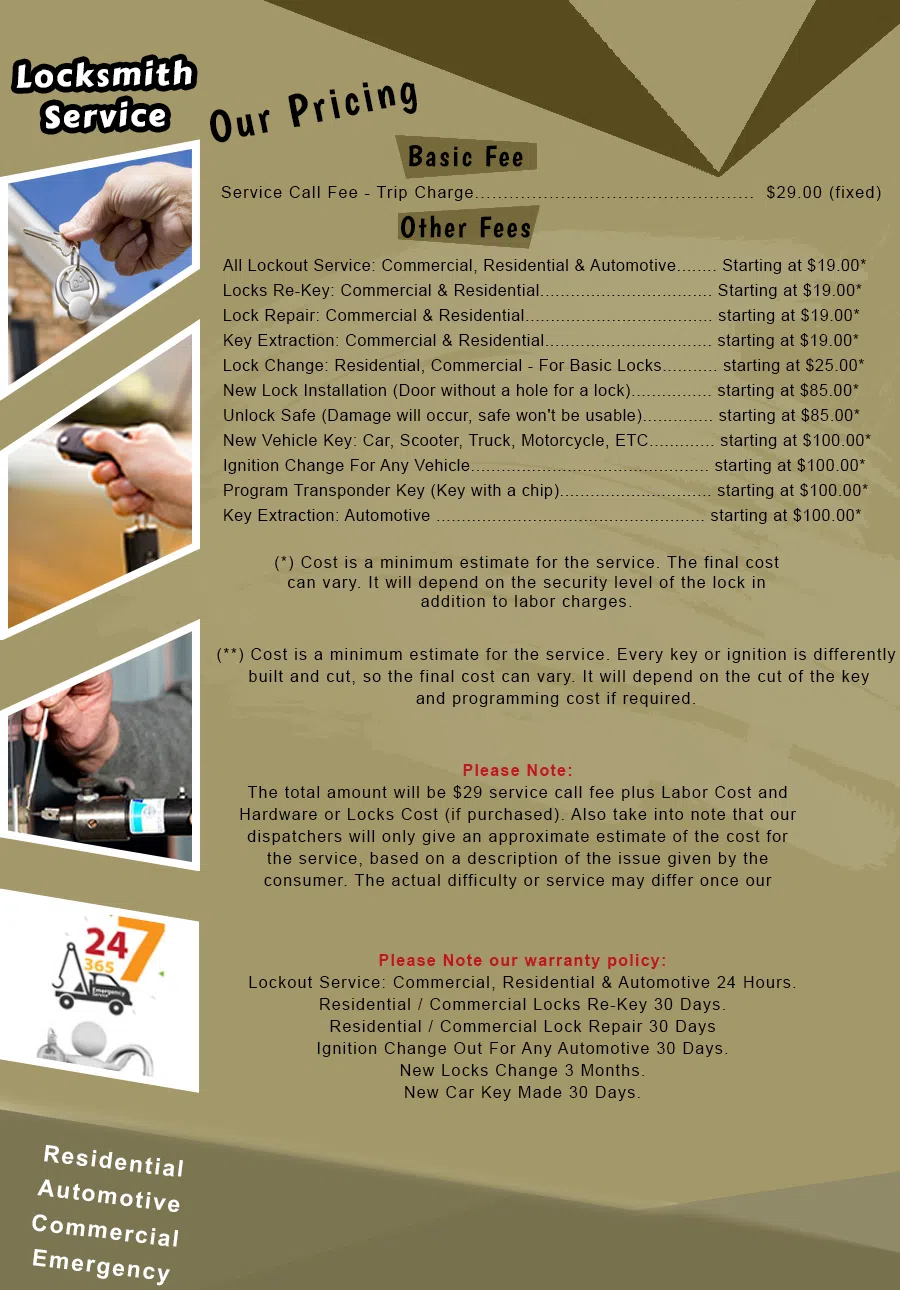 Derwood Locksmith Store, Derwood, MD 301-810-4526